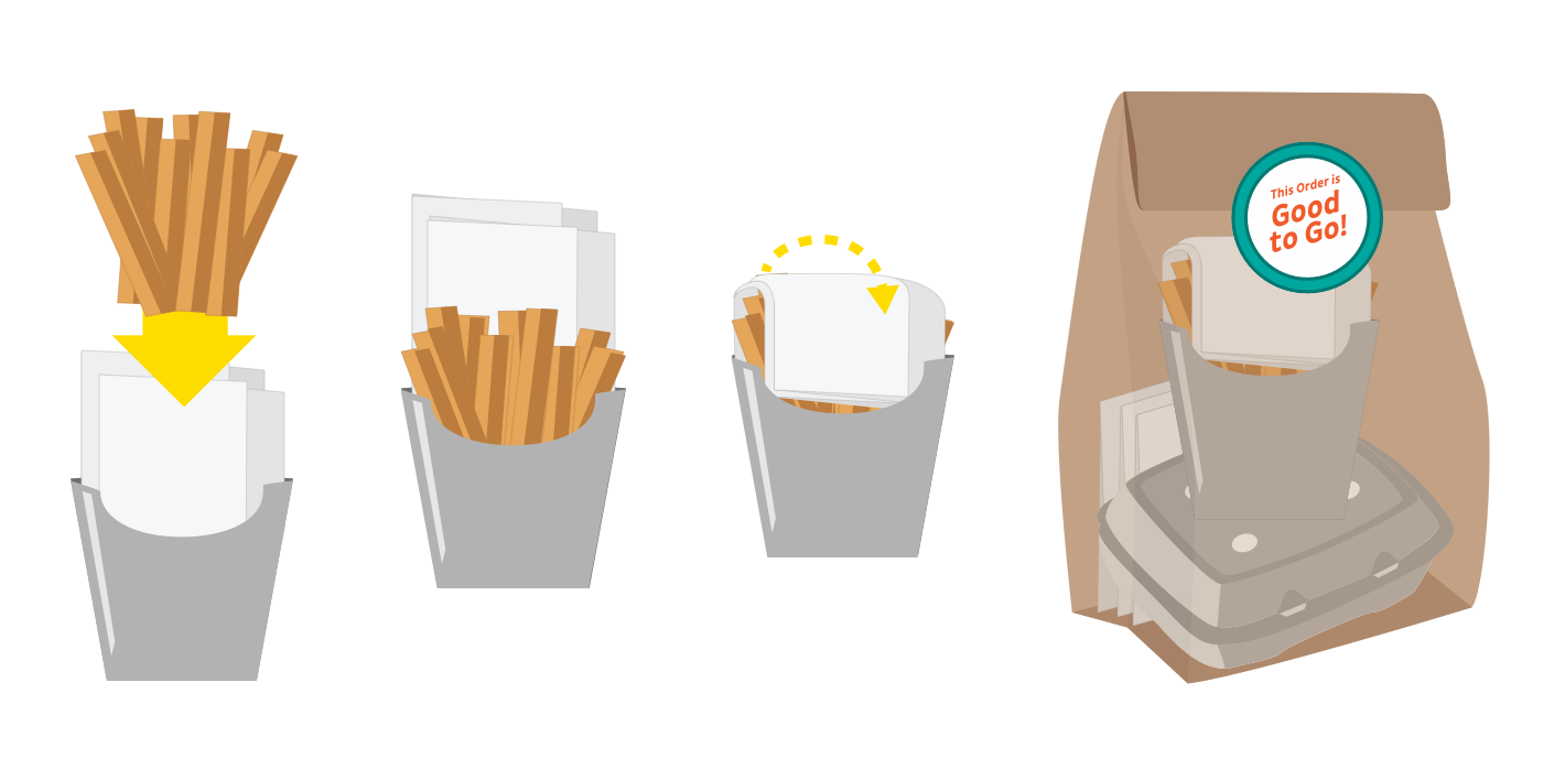 Three Packaging Tips & Tricks for Takeout & Delivery