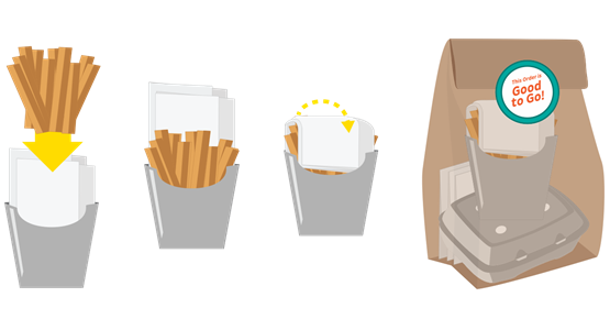 Serving takeaway French fries - which packaging to choose? - Love, Travel,  and Life